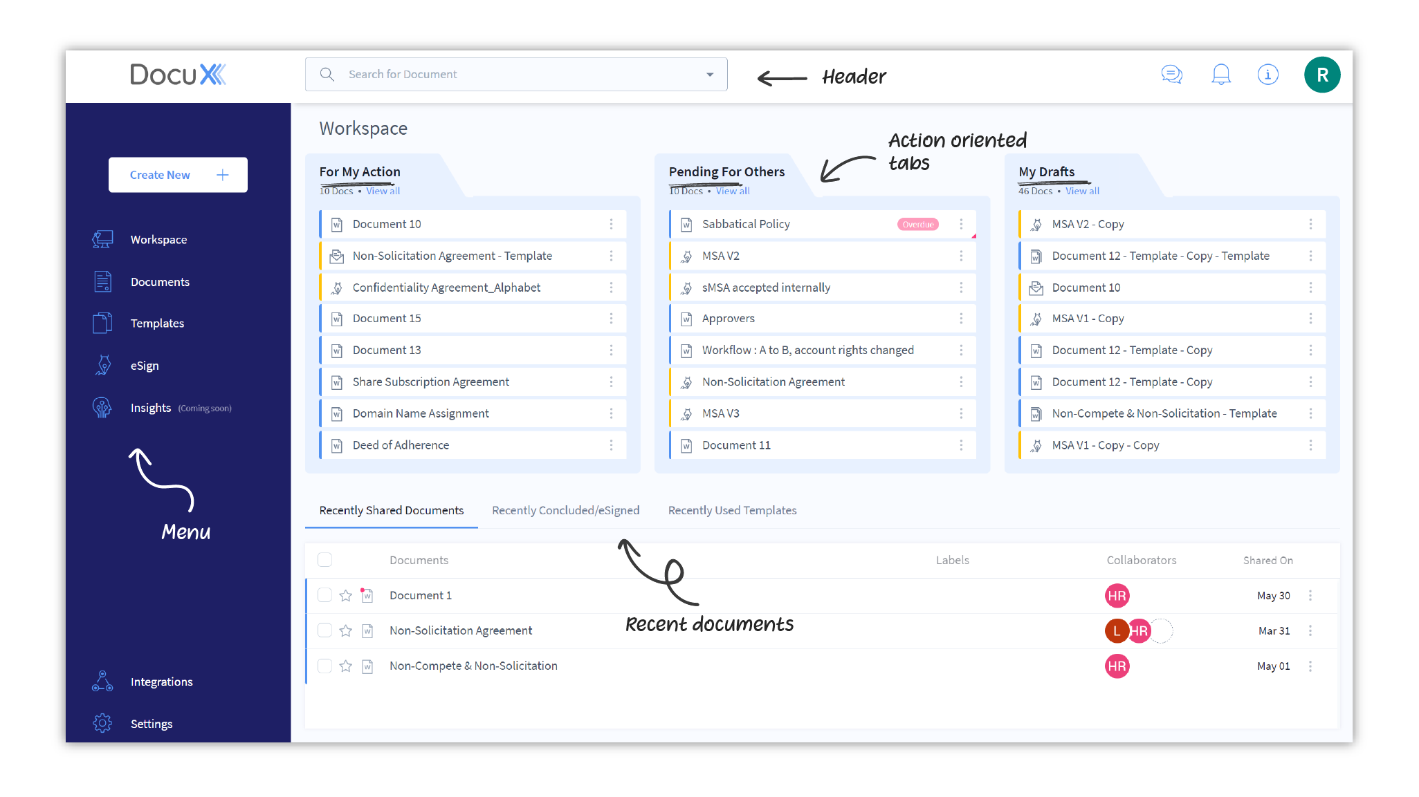 Core elements of the Workspace highlighted. Includes menu, header, action-oriented tabs and recent documents tabs